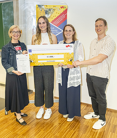 TuGraz_25TCVBThesisAward am 05.06.2025
