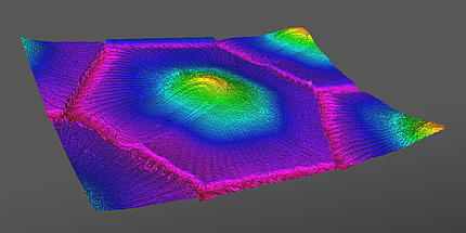 Alicona image of an electron beam-structured surface.