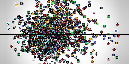 Geometric shapes on a coordinate axis