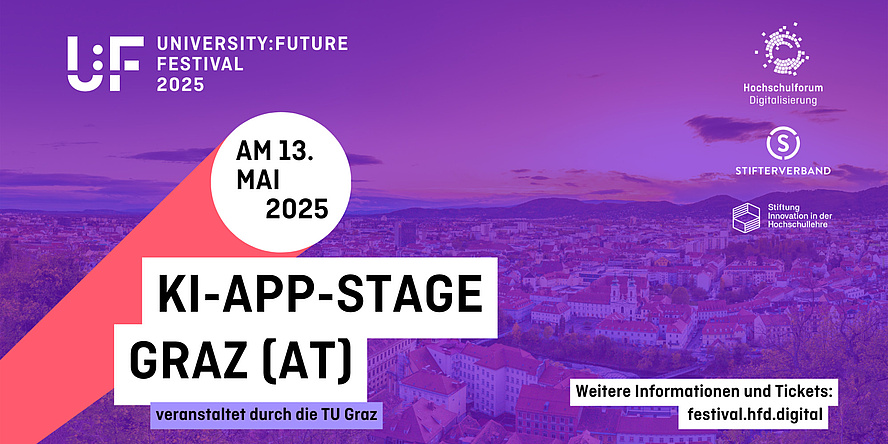 Eine Grafik auf der das University: Future Festival angekündigt wird, das vom 13. bis 15. Mai 2025 stattfindet.