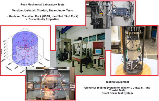 Rock Mechanical Laboratory Tests