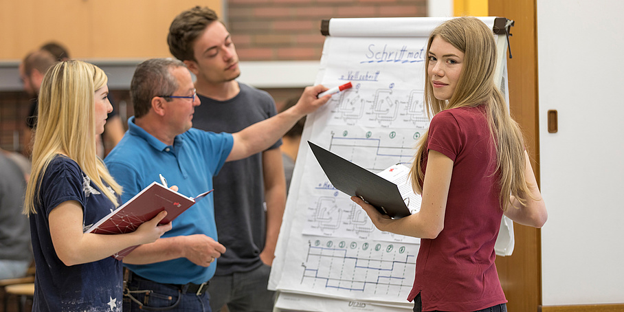 Teacher and students in front of a flipchart