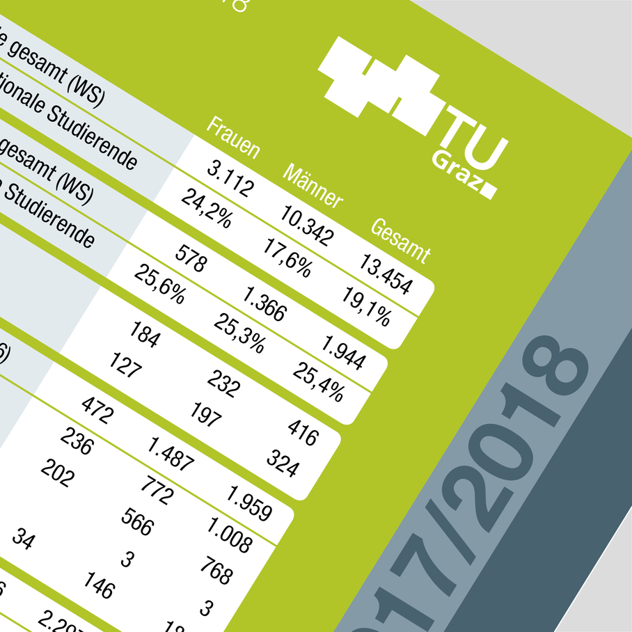 TU Graz Infokarte 2017/18