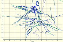 Auswertung von Flugspuren