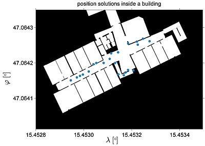 This figure shows a map of a building and a estimated trajectory using indoor positioning sensors