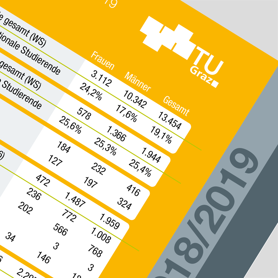 TU Graz Info Card 2018/19