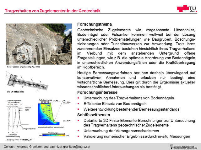 Tragverhalten von Zugelementen in der Geotechnik