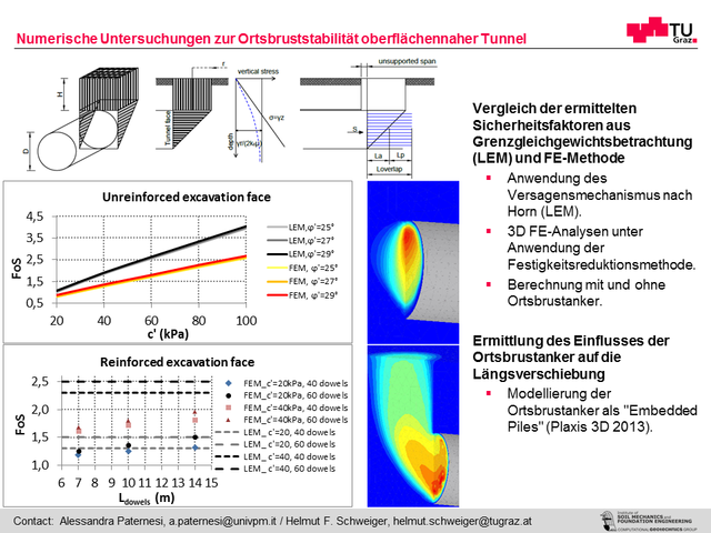 Numerische Untersuchungen zur Ortsbruststabilität oberflächennaher Tunnel