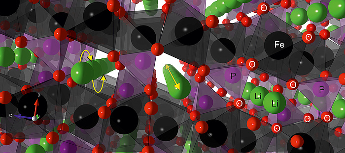 A colourful picture with red, green and black spheres. Source Institute for Chemistry and Technology of Materials.