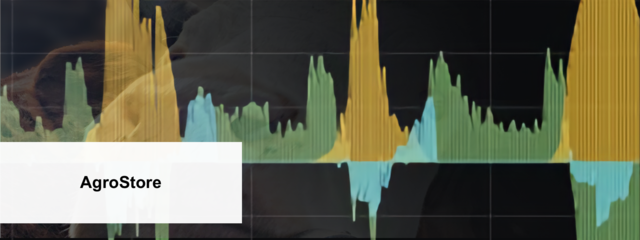 Measured data ov PV feed-in and consumption.