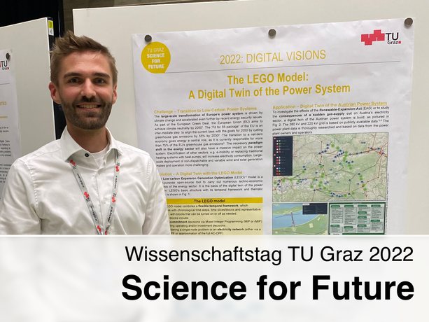 Robert Gaugl steht neben seinem Poster zum Thema "The LEGO-Model: A Digital Twin of the Power System"