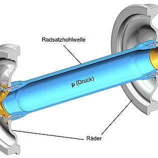 Radsatzhohlwelle