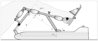 mechanical model of a human leg