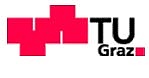 TU Graz Logo