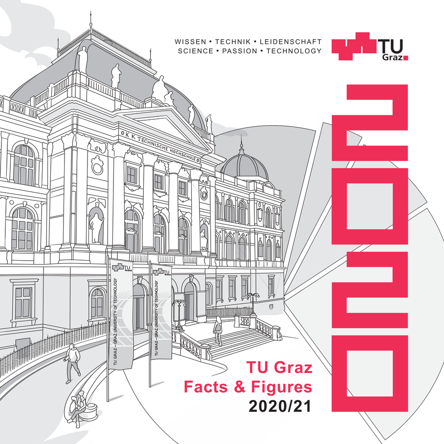 TU Graz Facts & Figures 2020/21