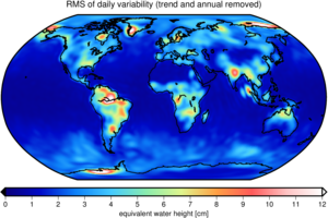 Variability RMS of the daily Kalman smoothed solutions, expressed as equivalent water height.