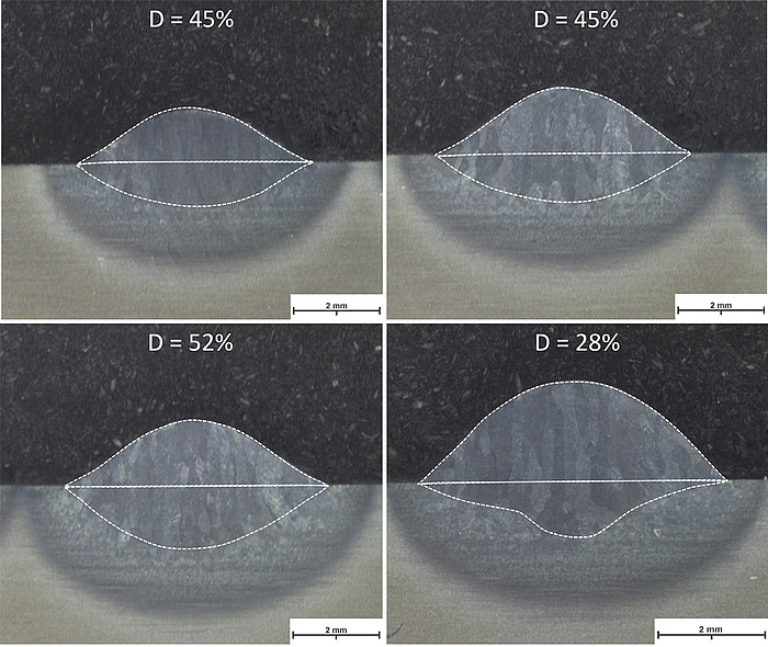 Four pictures on top of each other. Al of them are split into a black top half and a light grey bottom half. There is half a bubble of darker grey reaching into to bottom half in each picture. And an even darker grey elliptical structure reaching into the bottom and top part of the picture. In the first one, the elliptical structure is spread even on the top and the bottom half. In the fourth picture, the elliptical structure is mostly in the bottom half. The first picture says D = 45%, the second one D = 45%, the third one D = 52% and the fourth one D = 28%.