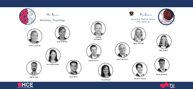 HCE TEAM