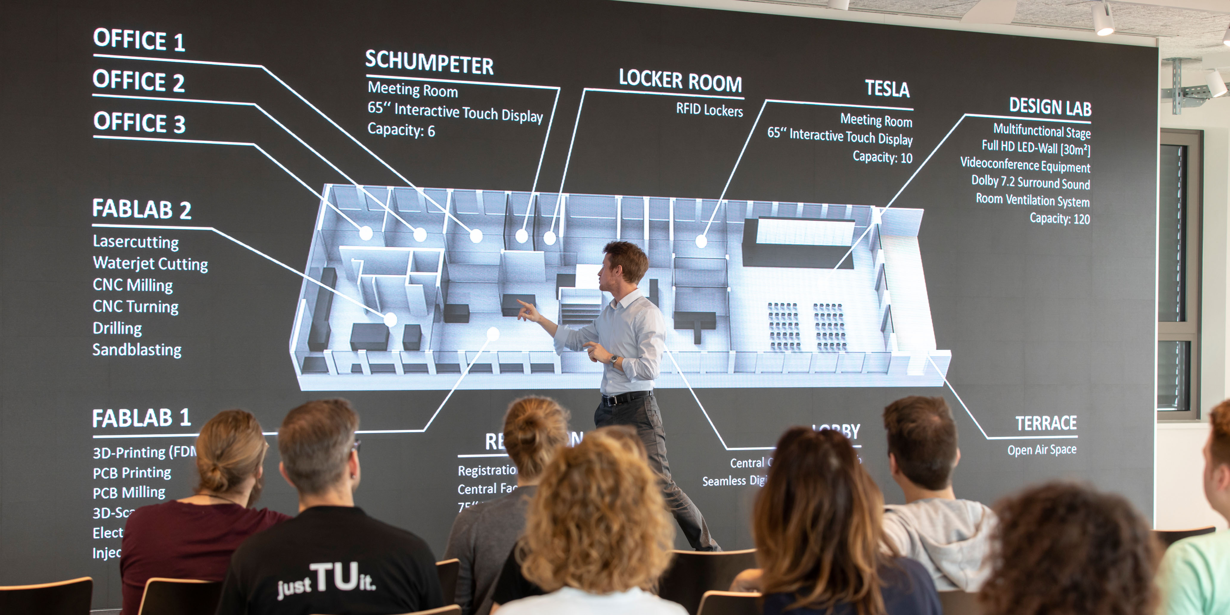 Innovation 4 0 Tu Graz Eroffnet Grossten Akademischen Makerspace