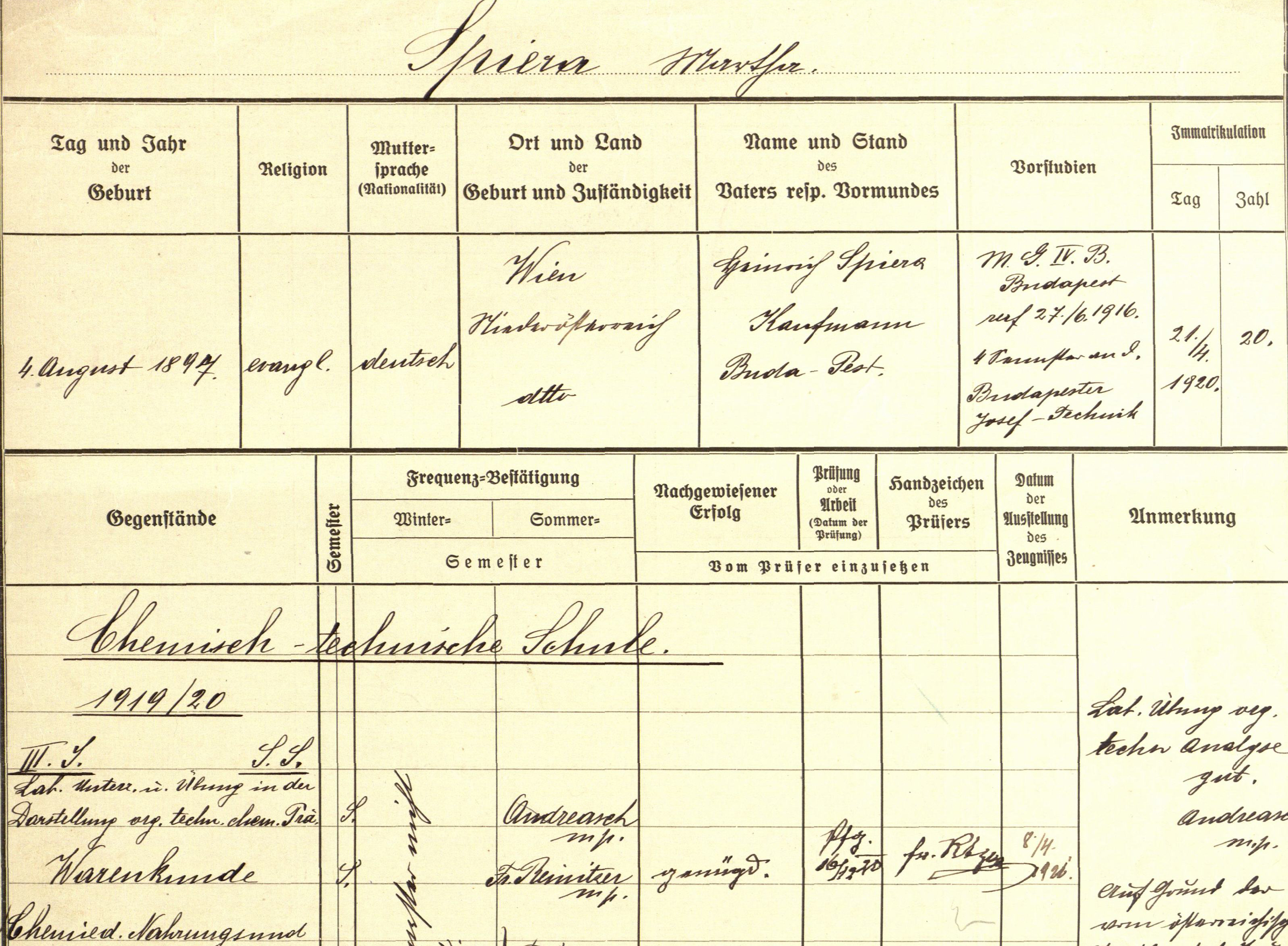 Handgeschriebene Urkunde übertitelt mit Spiera Martha. Das Matrikel enthält eine Fülle von Informationen. Ein unterstrichener Untertitel lautet Chemisch-technische Schule 1919/20.