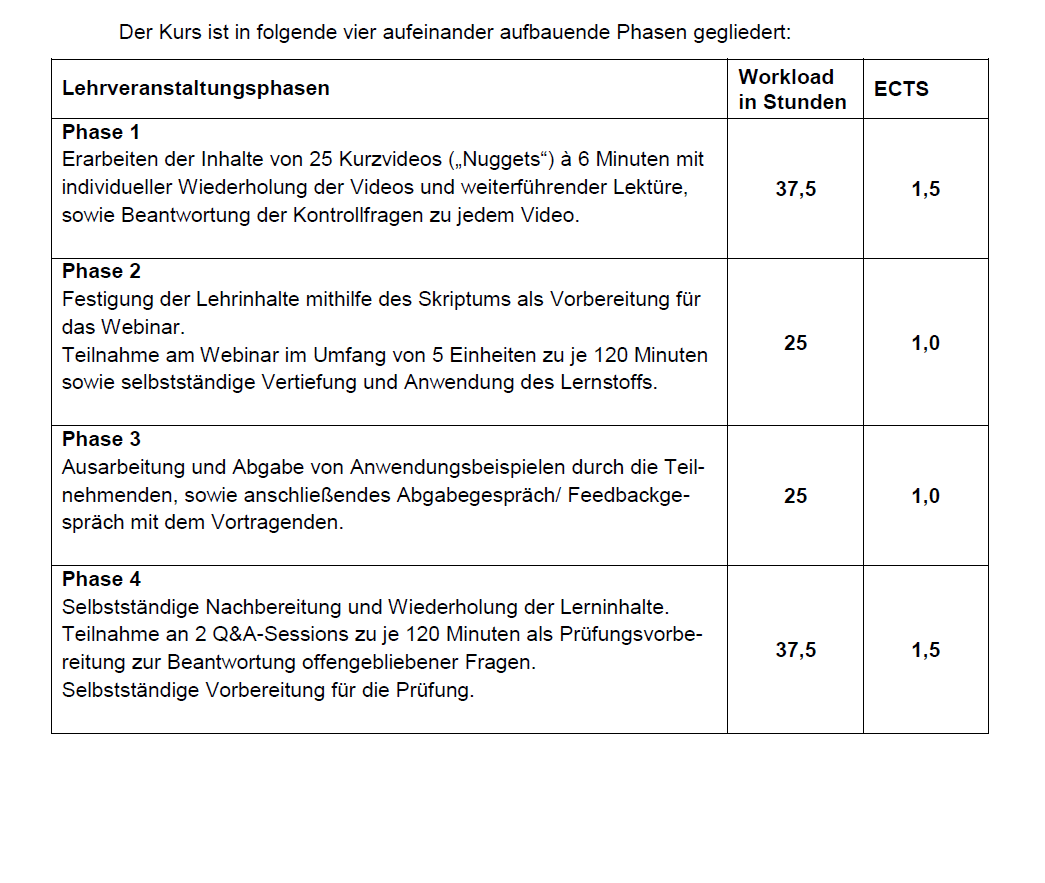 Power System Protection TU Graz