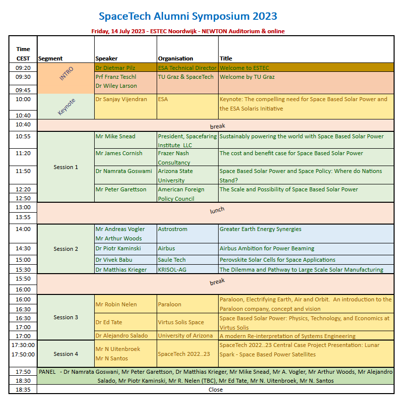 Table Programme SpaceTech Alumni Symposium 2023