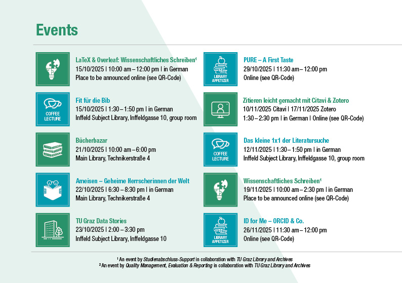 Erste Seite des Veranstaltungsflyers der Bibliothek WS 2025/26