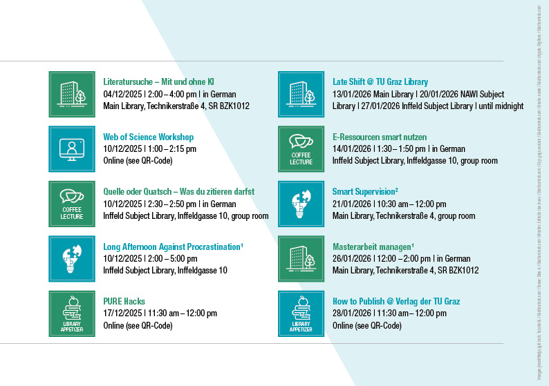 Zweite Seite des Veranstaltungsflyers der Bibliothek WS 2025/26