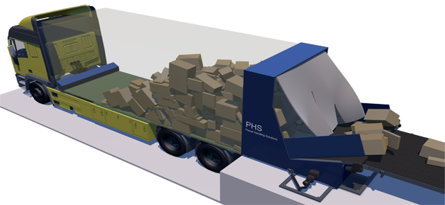 Logistik Technologie