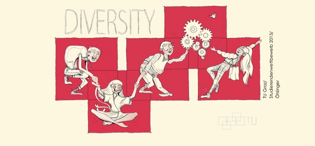 Lecture series: 'Diversity in Research @ TU Graz'
