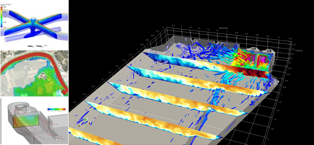 Numerical models